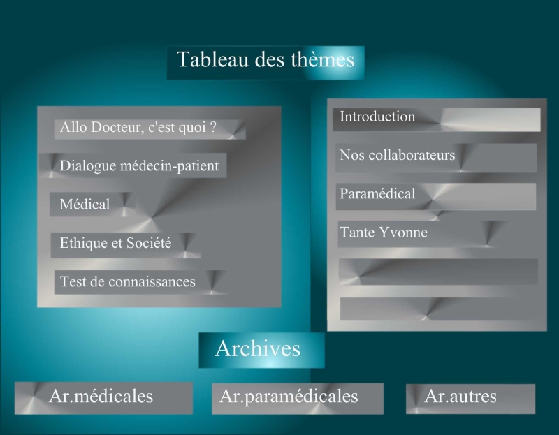 Th�mes