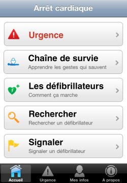Arrt cardiaque et smarphone